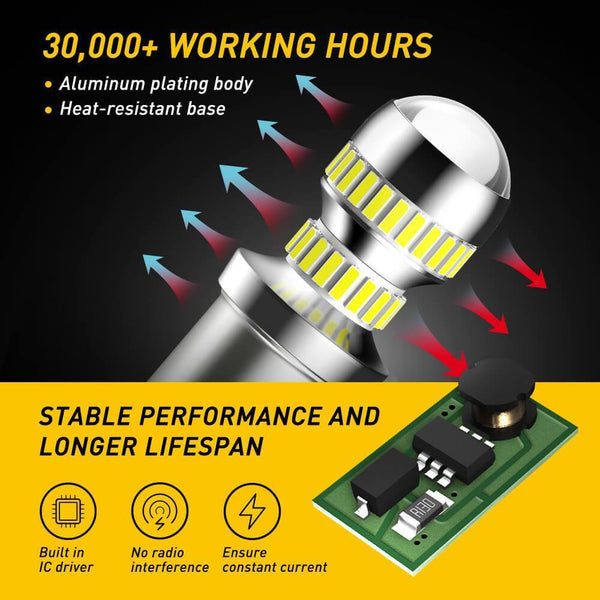 AUXITO 2600LM 1156 LED Bulbs, BA15S/P21W/7506/LED Light Bulbs for Backup Reverse Light Bulb Tail Light 6000K White