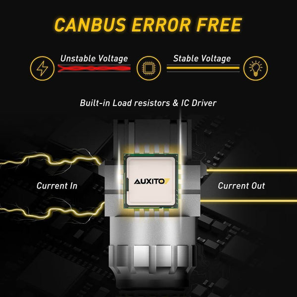 AUXITO 3157/3156 LED Red Brake Tail Light Bulbs
