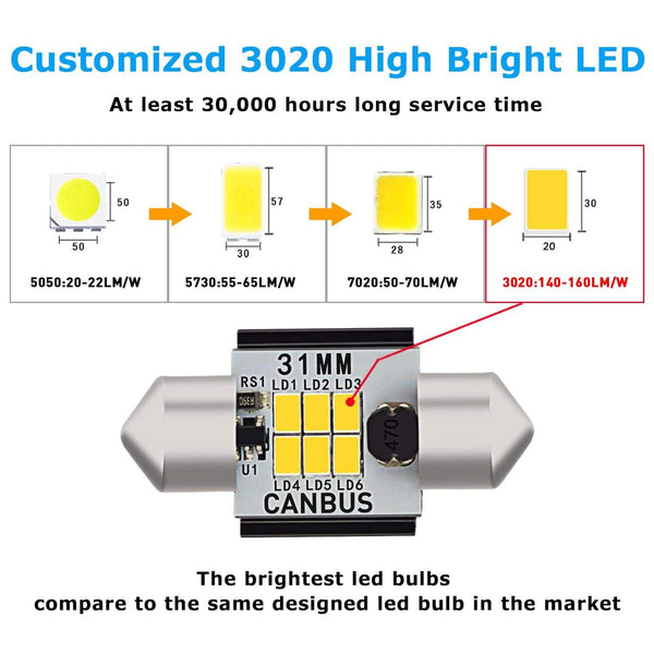 AUXITO 31MM DE3175 DE3021 Canbus Error Free Festoon LED Bulbs, Extremely Bright 400 Lumens 1.25''