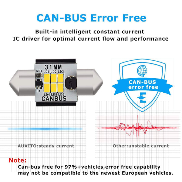 AUXITO 31MM DE3175 DE3021 Canbus Error Free Festoon LED Bulbs, Extremely Bright 400 Lumens 1.25''