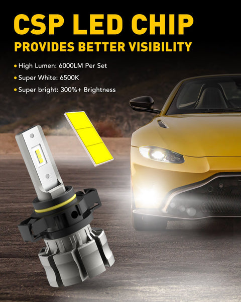 AUXITO 5202 LED Fog Light Bulbs, Fanless Design, 6000 Lumens 6000K White 5201 PS19W Halogen Bulb DRL Replacement