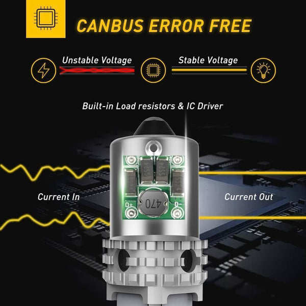 AUXITO 7507 LED Bulbs 2800LM for Turn Signal Lights PY21W BAU15S with Build-in Load Resistor CANBUS Error Free