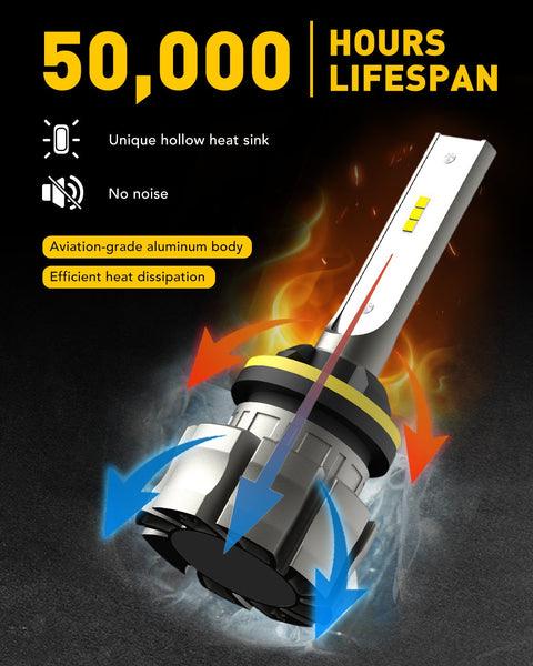 AUXITO 880 LED Fog Light Bulbs, Fanless Design, 6000 Lumens 6000K White 350% Brightness 885 893 899 Fog Light Lamp