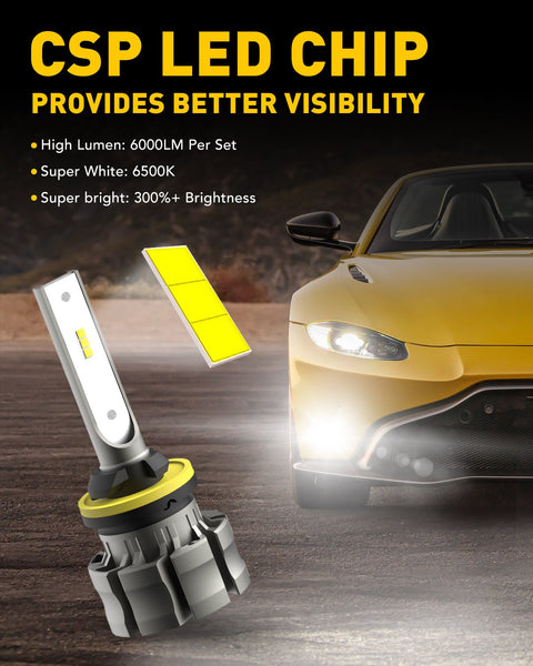 AUXITO 880 LED Fog Light Bulbs, Fanless Design, 6000 Lumens 6000K White 350% Brightness 885 893 899 Fog Light Lamp