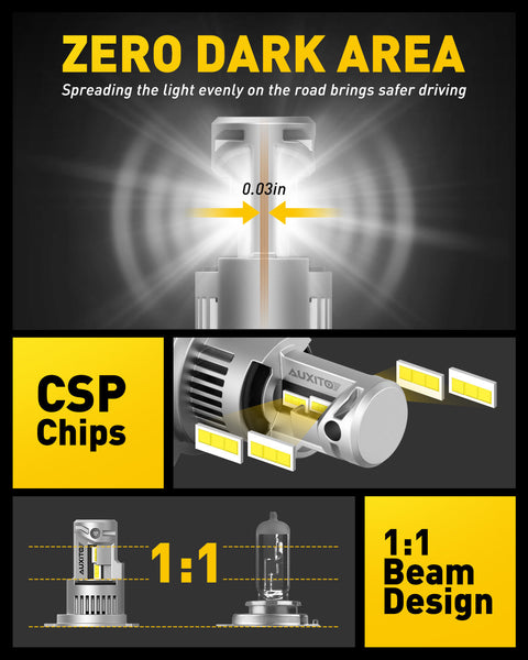 AUXITO 9003 LED Bulb 100W 20000LM 6000K White H4/HB2 LED Headlight Bulb with Fan, 2022 Upgraded