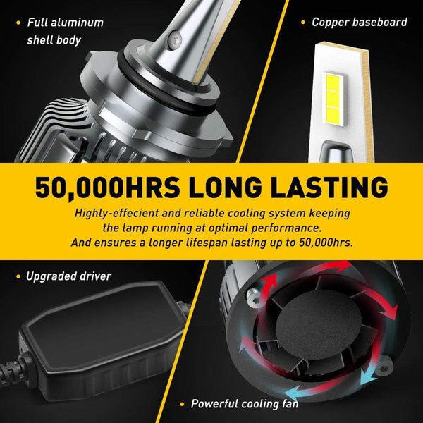 AUXITO 9005 HB3 High Beam and 9006 HB4 Low Beam LED Bulbs Combo Kit, Beam Adjustable, 400% Times Brighter, 6500K White