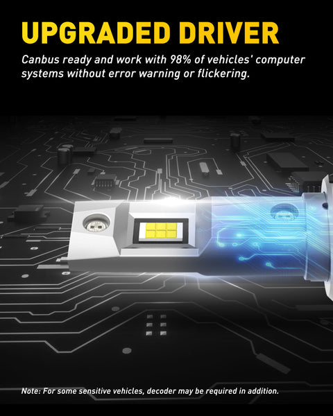 AUXITO 9006 LED Bulb HB4 Headlight Bulbs 100W 20000lm Per Set 6000K Cool White