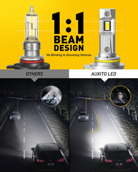 AUXITO 9012 LED Headlight Bulbs 100W 20000lm Per Set 600% Brighter 6000K Cool White