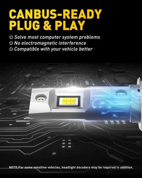 AUXITO 9012 LED Headlight Bulbs 100W 20000lm Per Set 600% Brighter 6000K Cool White