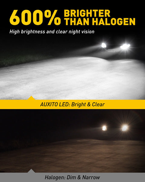 AUXITO 9012 LED Headlight Bulbs 100W 20000lm Per Set 600% Brighter 6000K Cool White