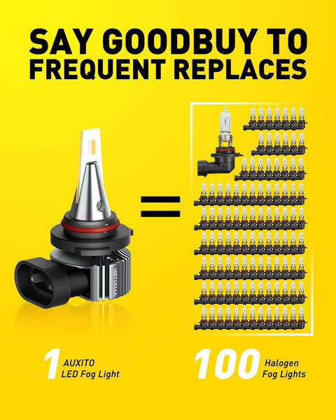 AUXITO 9145/9140/H10 LED Fog Light Bulbs 3000K Golden Yellow 30W 6000 Lumens Per Pair