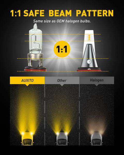 AUXITO 9145/9140/H10 LED Fog Light Bulbs 3000K Golden Yellow 30W 6000 Lumens Per Pair