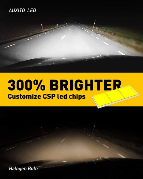 AUXITO Fanless 9005/HB3 LED High&Low Beam Forward Lighting, and also for Fanless H10/9145/9140 LED Fog Light Bulbs