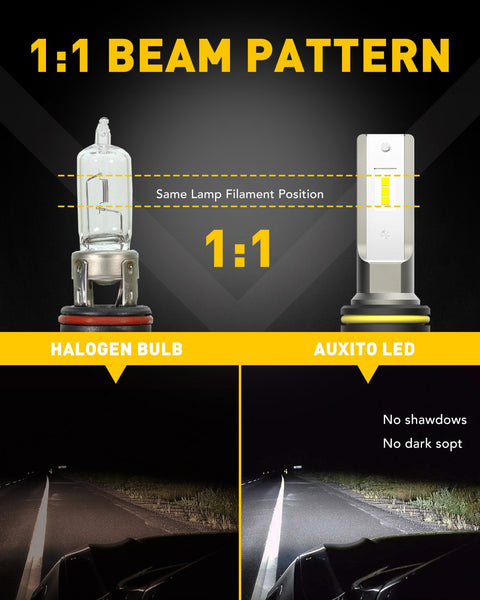 AUXITO H10 9140 LED Fog Light Bulbs, Fanless Design, 6000 Lumens 6000K White 350% Brightness 9040 9145 Fog Light Lamp