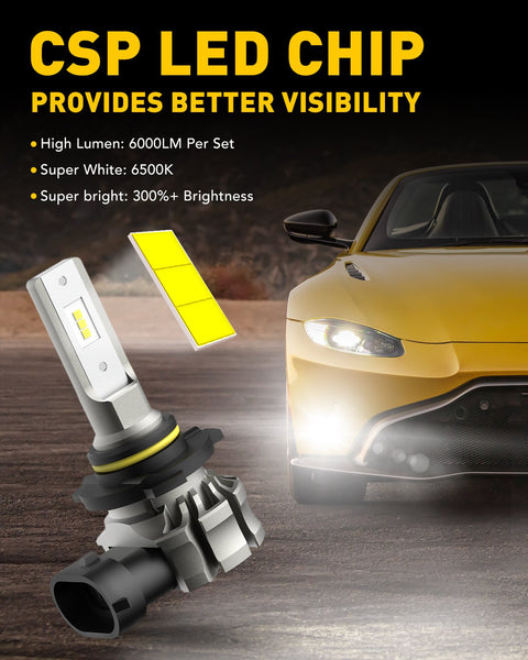 AUXITO H10 9140 LED Fog Light Bulbs, Fanless Design, 6000 Lumens 6000K White 350% Brightness 9040 9145 Fog Light Lamp