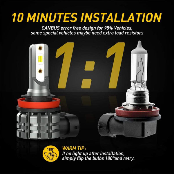 AUXITO H11 H8 H9 100W LED White High Power No Polarity Fog Light Conversion DRL Bulbs 6000K