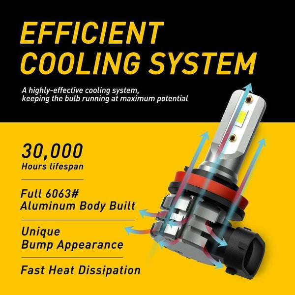 AUXITO H11 H8 H9 100W LED White High Power No Polarity Fog Light Conversion DRL Bulbs 6000K