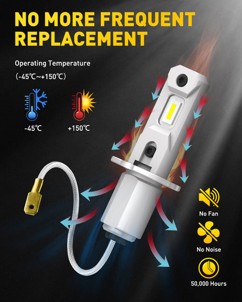 AUXITO H3 LED Fog Light Bulbs 6500K White
