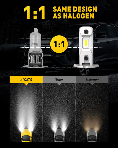 AUXITO H3 LED Fog Light Bulbs 6500K White