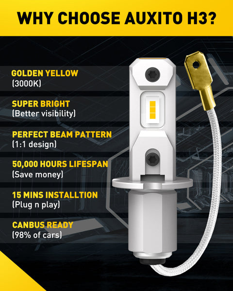 AUXITO H3 LED Fog Light Bulbs with 8 CSP chips 3000K Amber Yellow