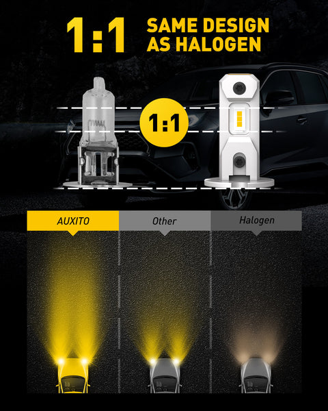 AUXITO H3 LED Fog Light Bulbs with 8 CSP chips 3000K Amber Yellow