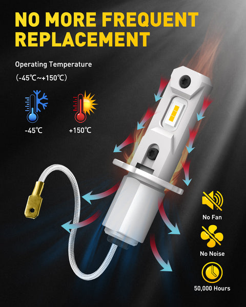 AUXITO H3 LED Fog Light Bulbs with 8 CSP chips 3000K Amber Yellow