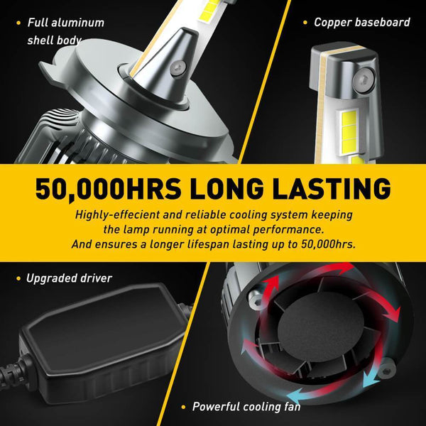 AUXITO H4 9003 LED Bulbs Forward High Beam and Low Beam 80W 16,000LM/Pair, CanBus Ready Beam Adjustable Mini Sized Ultra Bulbs