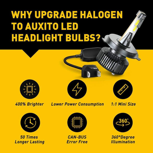 AUXITO H4 9003 LED Bulbs Forward High Beam and Low Beam 80W 16,000LM/Pair, CanBus Ready Beam Adjustable Mini Sized Ultra Bulbs