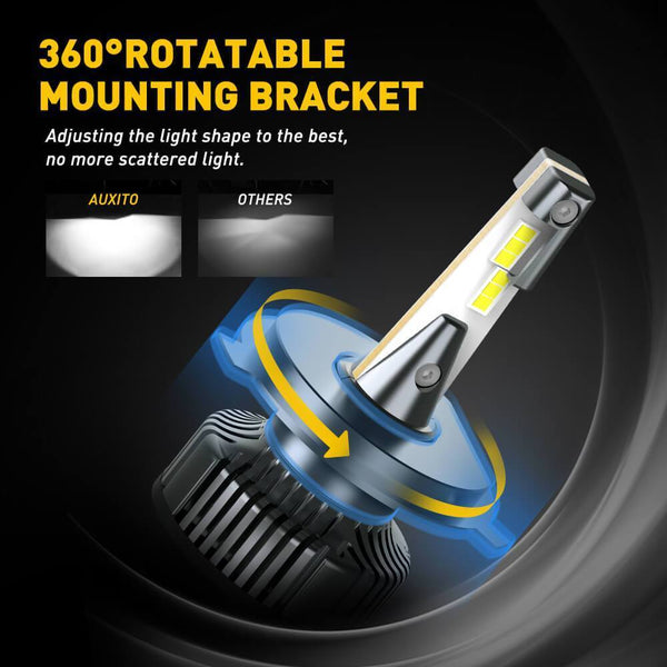 AUXITO H4 9003 LED Bulbs Forward High Beam and Low Beam 80W 16,000LM/Pair, CanBus Ready Beam Adjustable Mini Sized Ultra Bulbs