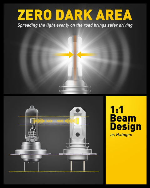 AUXITO H7 LED Bulbs 8 CSP Chips Mini Size, Non-polarity No Adapter Required Easy Install