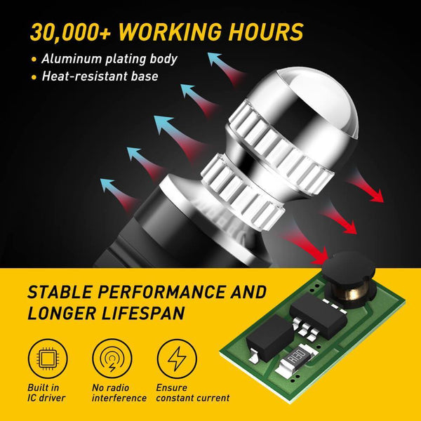 AUXITO LED Tail Light Bulb 3157 3156 3056 3057 3047 4057 4157 LED Bulbs for Stop Brake Tail Light, Brilliant Red