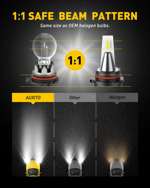 AUXITO PSX26W LED Fog Light, 6000LM 30W, Super Bright PSX26W/12278/H28W Fog Light
