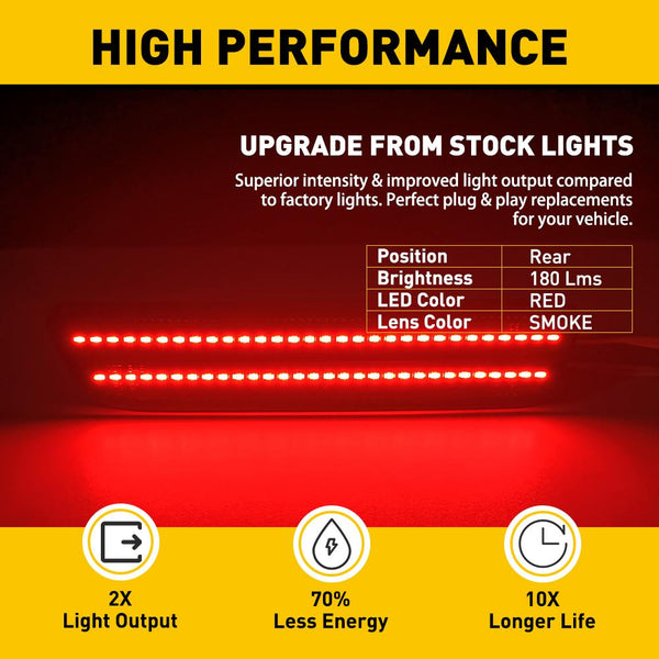 AUXITO Smoked Lens LED Side Marker Lights Rear Bumper Sidemarker Lamps Compatible with 2005-2009 Ford Mustang Red, 2pcs