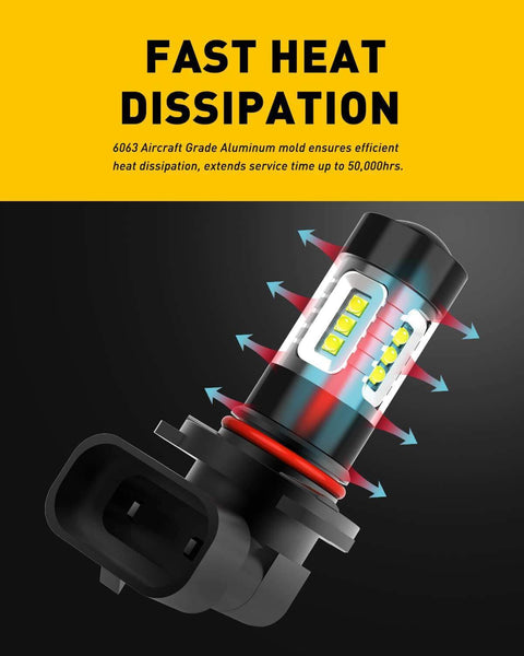 H10 LED Fog Light Bulbs, 3600 Lumens, 9140/9145 led bulbs Max 80W 6500K Xenon White