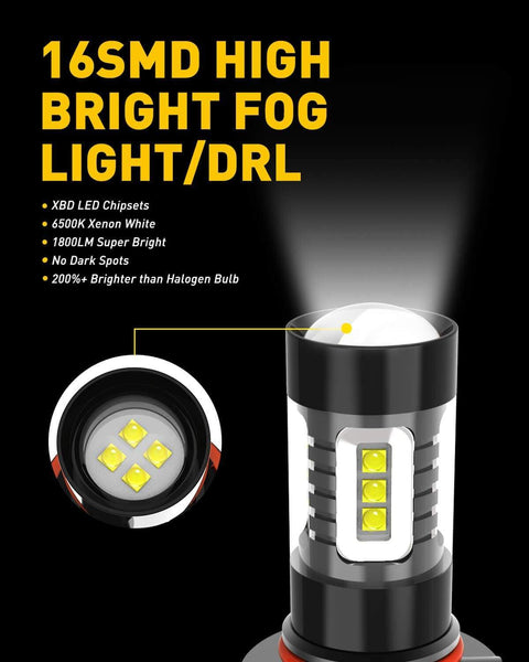 H10 LED Fog Light Bulbs, 3600 Lumens, 9140/9145 led bulbs Max 80W 6500K Xenon White