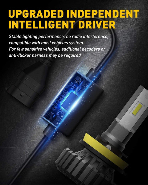 H11 H8 H9 Fanless Plug and Play for High Low Beam/Fog lights, 6500K White Pack of 2