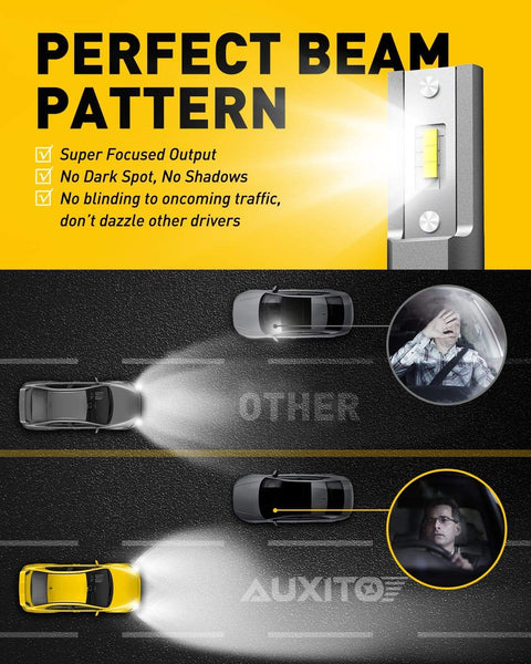 H11 H8 H9 Fanless Plug and Play for High Low Beam/Fog lights, 6500K White Pack of 2