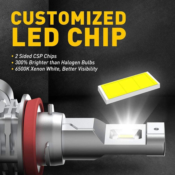 H11 H8 LED Fog Light Bulb Fanless, 3400LM Per Set, 6500K Cool White, CSP LED Chips by AUXITO