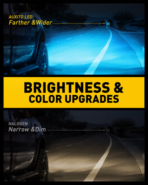 H11 H8 LED Fog Light Bulbs 8000K Ice Blue Cool Appearance Upgraded Brightness Penetration