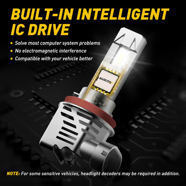 H11 H9 LED Bulbs 12000lm Per Set, Wireless LED High&Low Beam Forward Lighting Bulbs