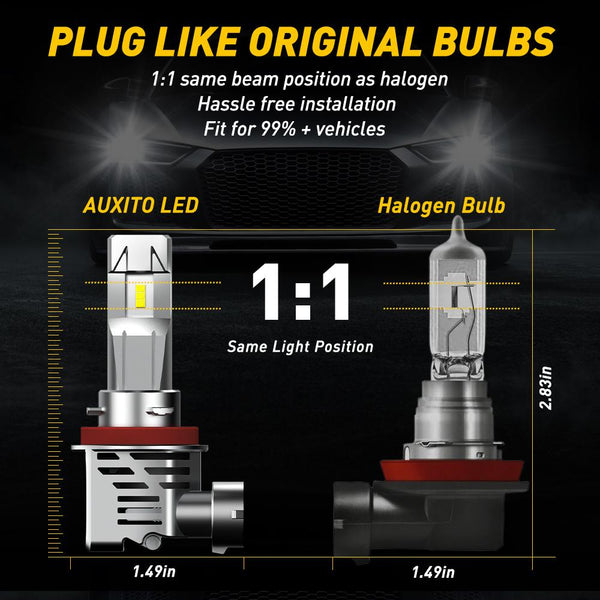 H11 H9 LED Bulbs 12000lm Per Set, Wireless LED High&Low Beam Forward Lighting Bulbs