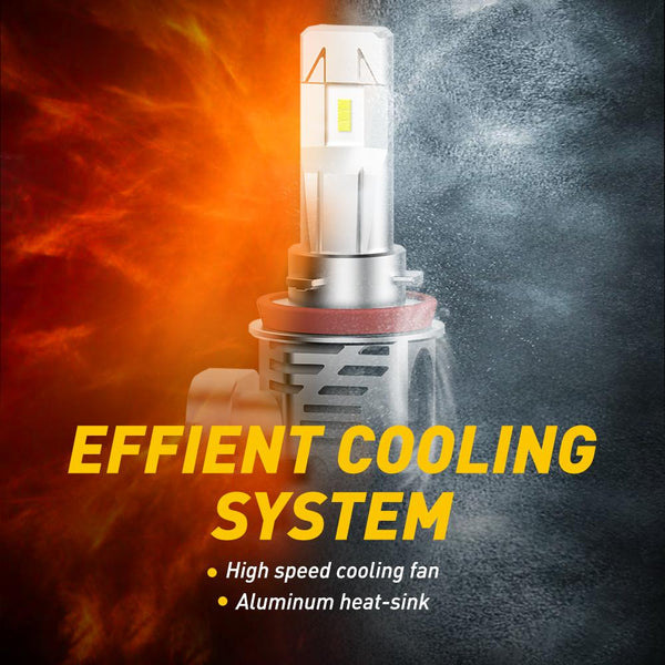 H11 H9 LED Bulbs 12000lm Per Set, Wireless LED High&Low Beam Forward Lighting Bulbs