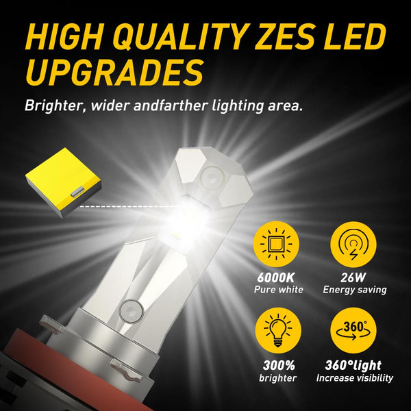 H11 H9 LED Bulbs Forward High Beam and Low Beam 12000LM CANBUS 6000K White