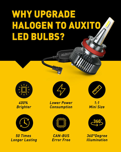H11B LED Light Bulbs, 400% Brighter, Mini Size, 80W 16,000LM Per Pair, CanBus Ready, Beam Adjustable Lamp