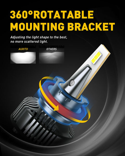 H11B LED Light Bulbs, 400% Brighter, Mini Size, 80W 16,000LM Per Pair, CanBus Ready, Beam Adjustable Lamp