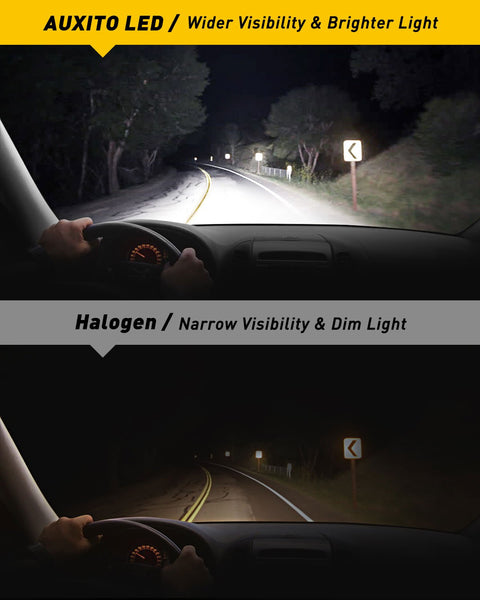 H11B LED Light Bulbs, 400% Brighter, Mini Size, 80W 16,000LM Per Pair, CanBus Ready, Beam Adjustable Lamp