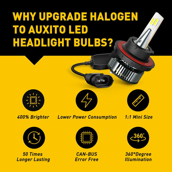 H13 80W 16,000LM High & Low Dual Beam LED Forward Bulbs, 6500K White, Mini Size Design