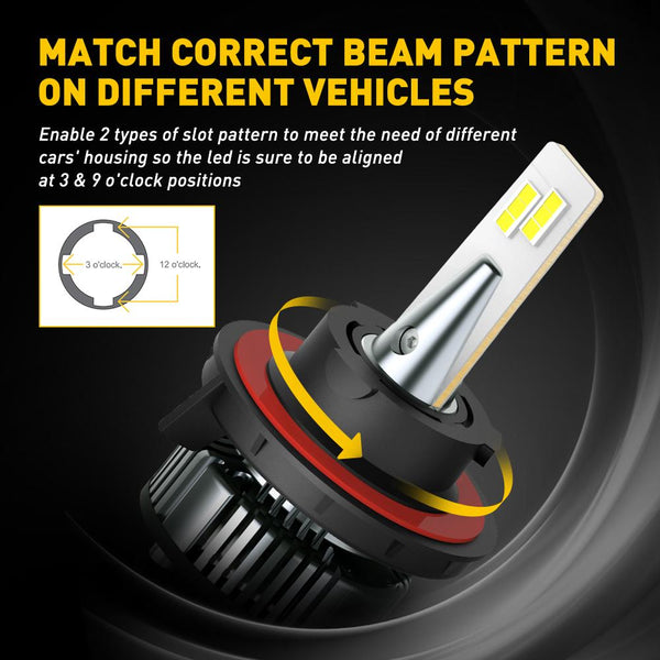 H13 80W 16,000LM High & Low Dual Beam LED Forward Bulbs, 6500K White, Mini Size Design