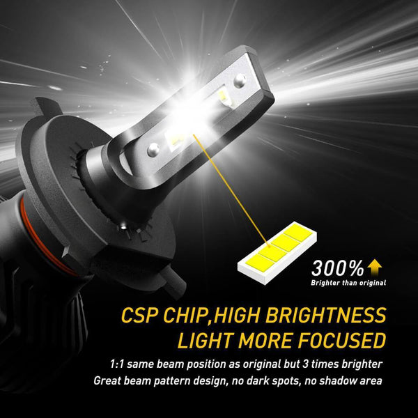 H4 9003 LED Bulb Fanless 9000 Lumens Adjustable Beam 6500K Xenon White High Low Beam HB2