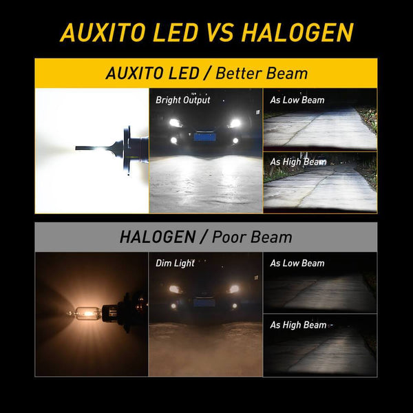 H4 9003 LED Bulb Fanless 9000 Lumens Adjustable Beam 6500K Xenon White High Low Beam HB2